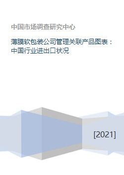 薄膜软包装公司管理关联产品图表 中国行业进出口状况